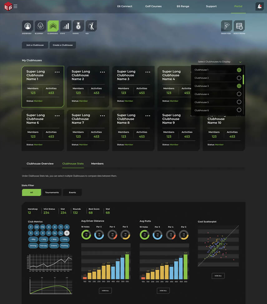 Clubhouse Information Graphic